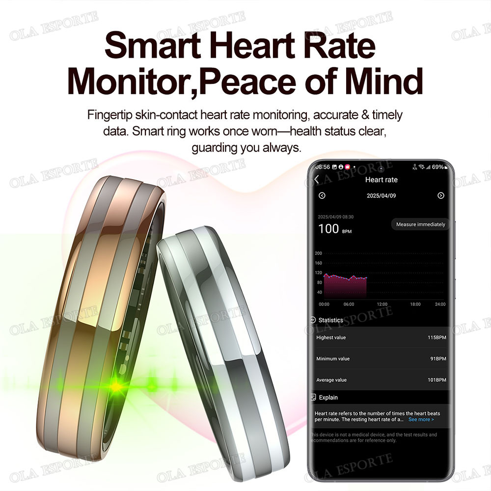 Gesture Sensing Smart Ring Out - Daith Heart Ring review and price