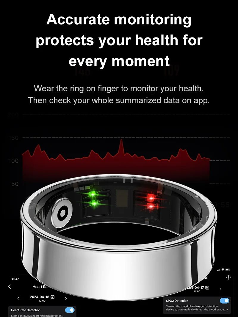 New Smart Ring R09 Health Moni - Daith Heart Ring review and price